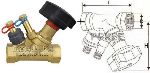 PSKEE手動(dòng)靜態(tài)流量平衡閥(STAD)品牌廠家 價(jià)格與供應(yīng)商解析