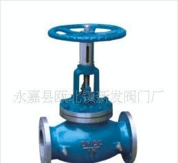 KPF型大連式流量平衡閥 價(jià)格、廠家及產(chǎn)品信息解析