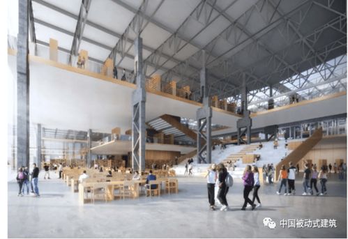 GMP的勝利 一公里跨度工業(yè)廠房改造項目與上海大學(xué)上海美術(shù)學(xué)院第946期軟件開發(fā)實踐的創(chuàng)新融合